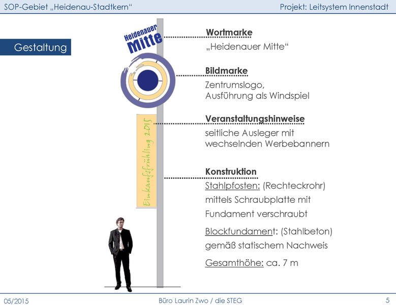 Broschüre Leitsystem